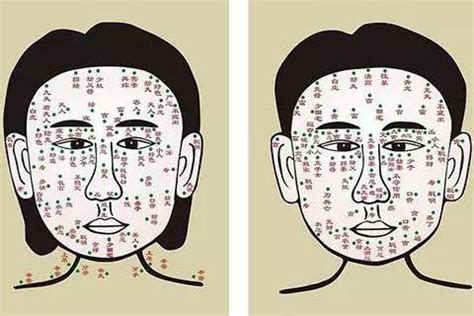 眉眼中間有痣|面相｜11種眼睛痣代表運勢 眉眼間生痣有財運、這裡 